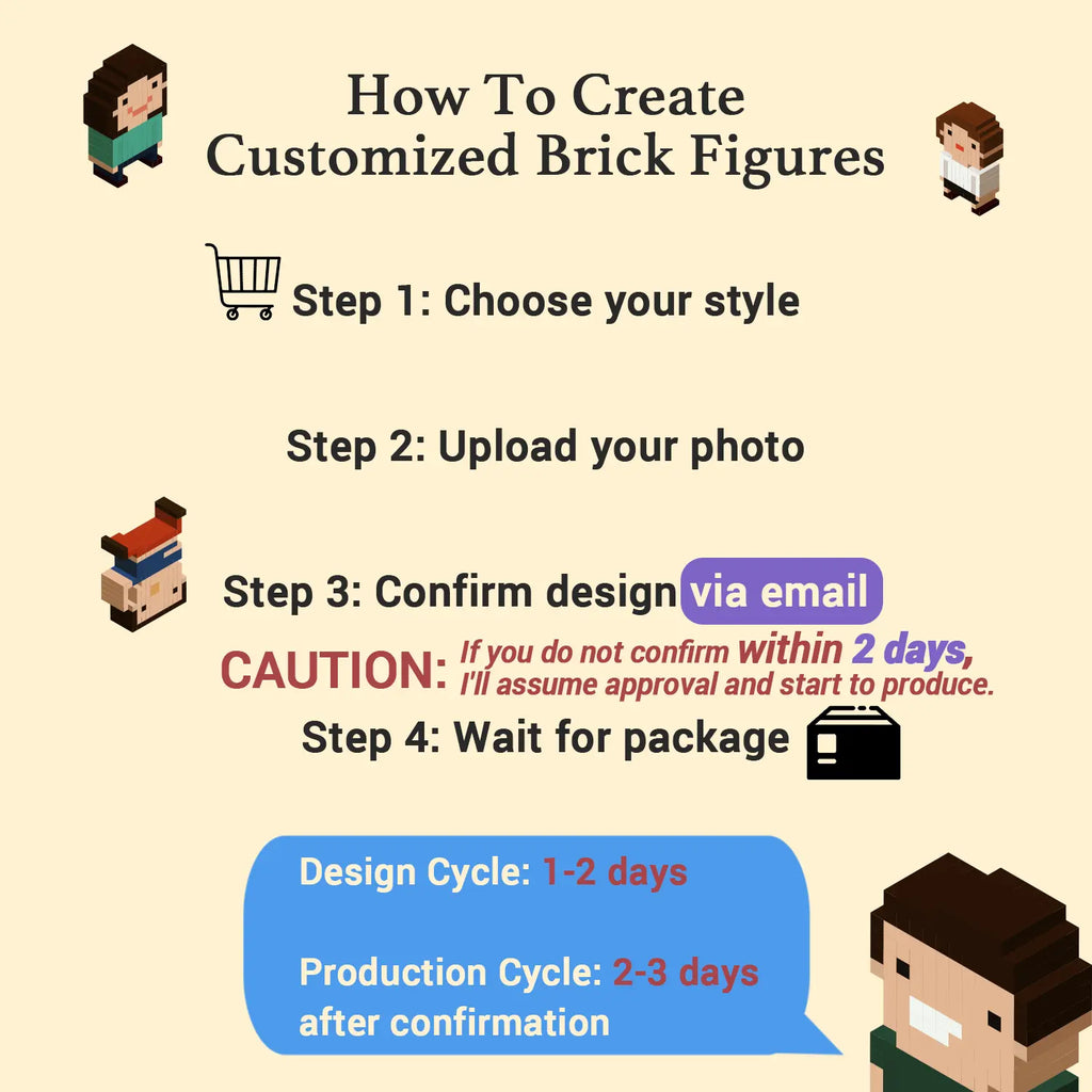 Custom Brick Figures from Your Photo - Photo Frame Style